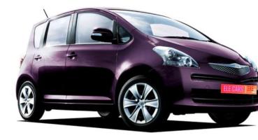 TOYOTA RACTIS G- Spacious and Versatile Hatchback with High Safety Standards